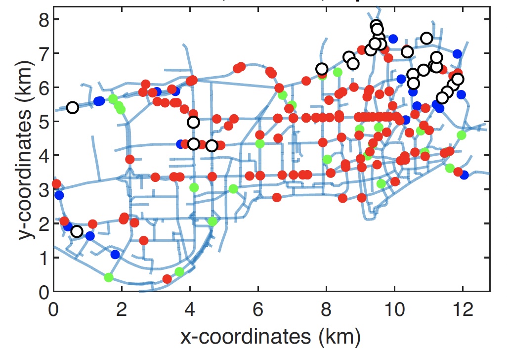 Urban transportation dataset